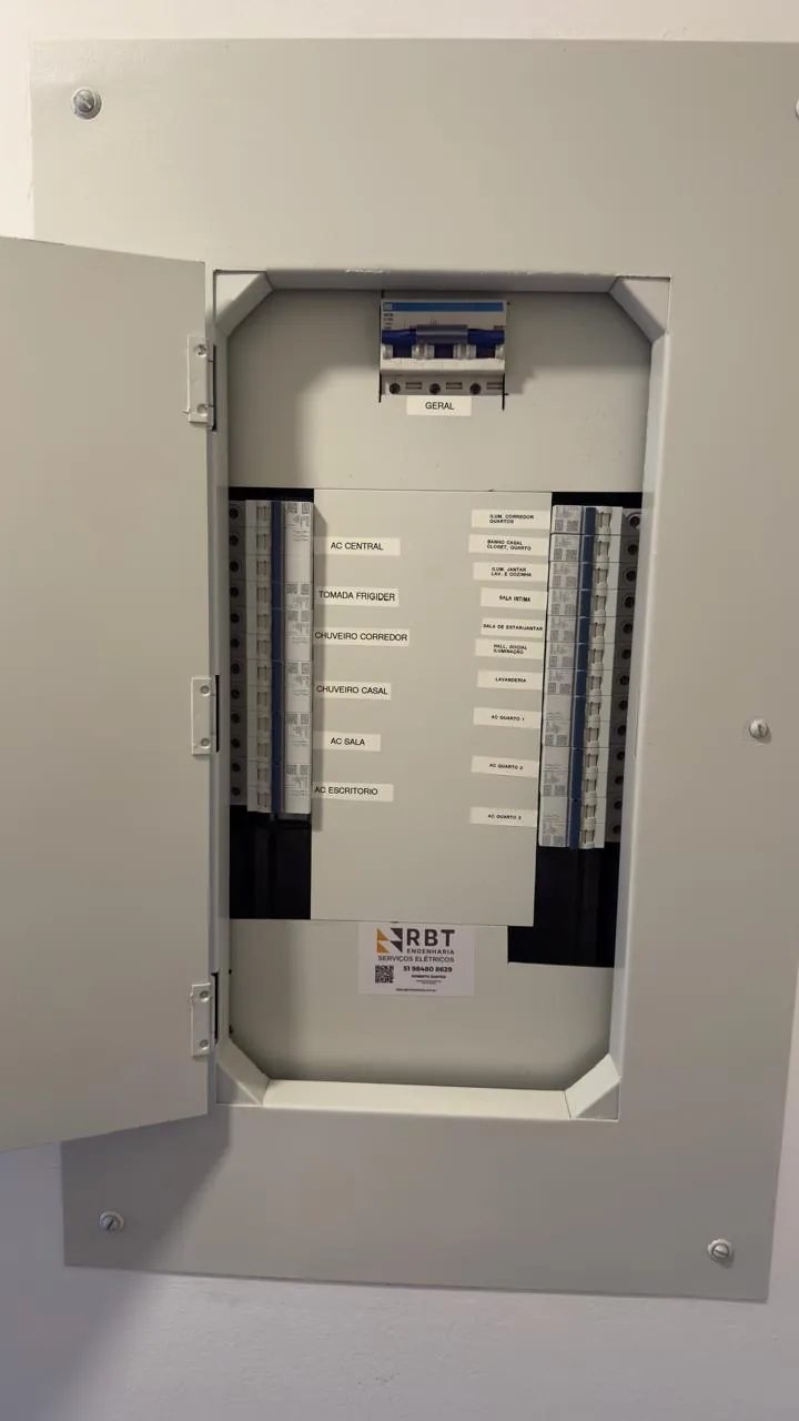 Quadro elétrico organizado e identificado após execução do projeto